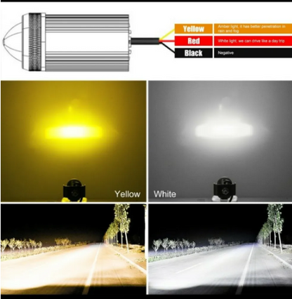 FOCOS LED PARA MOTOS Y AUTOS